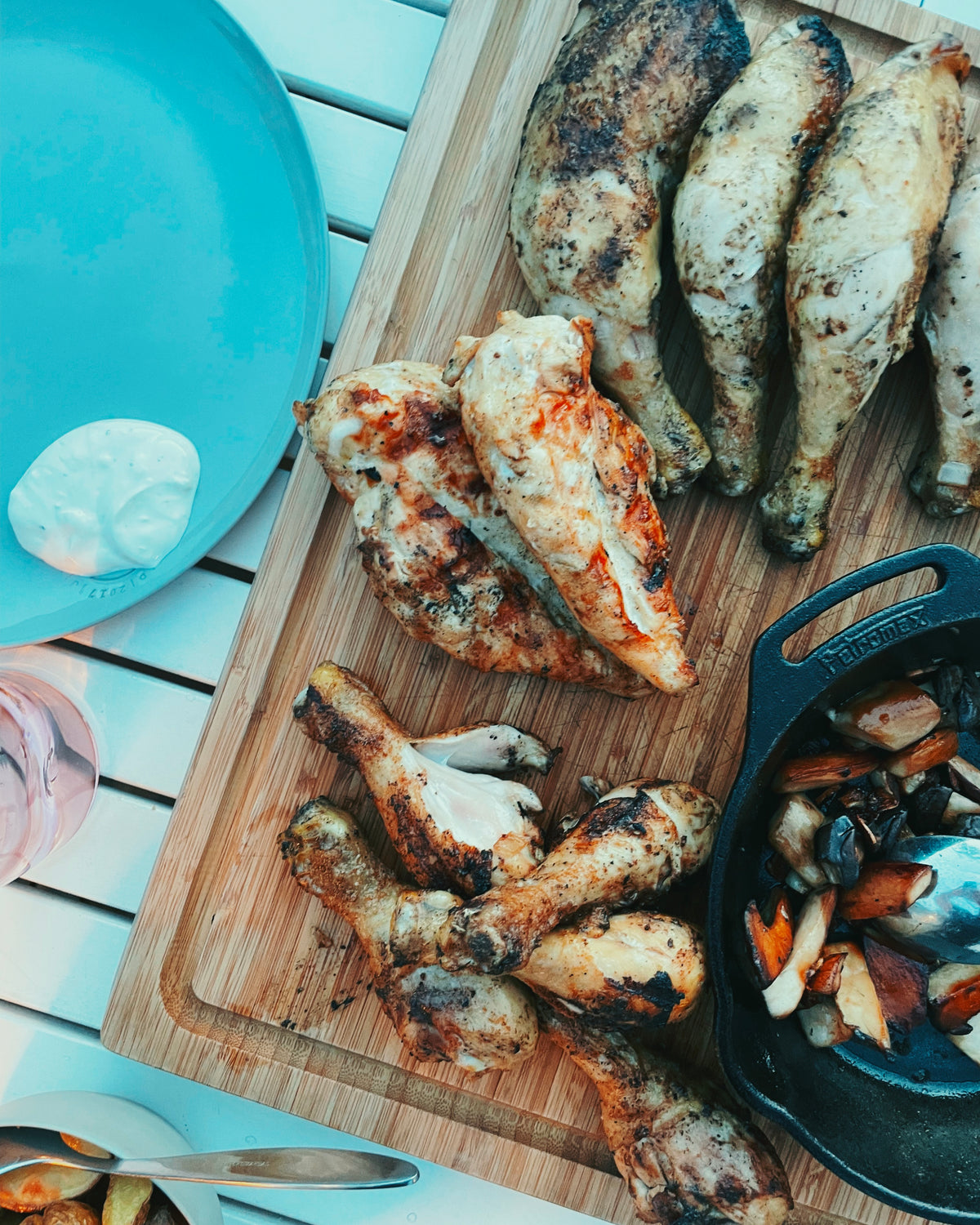 Grilltag 65 / 2022