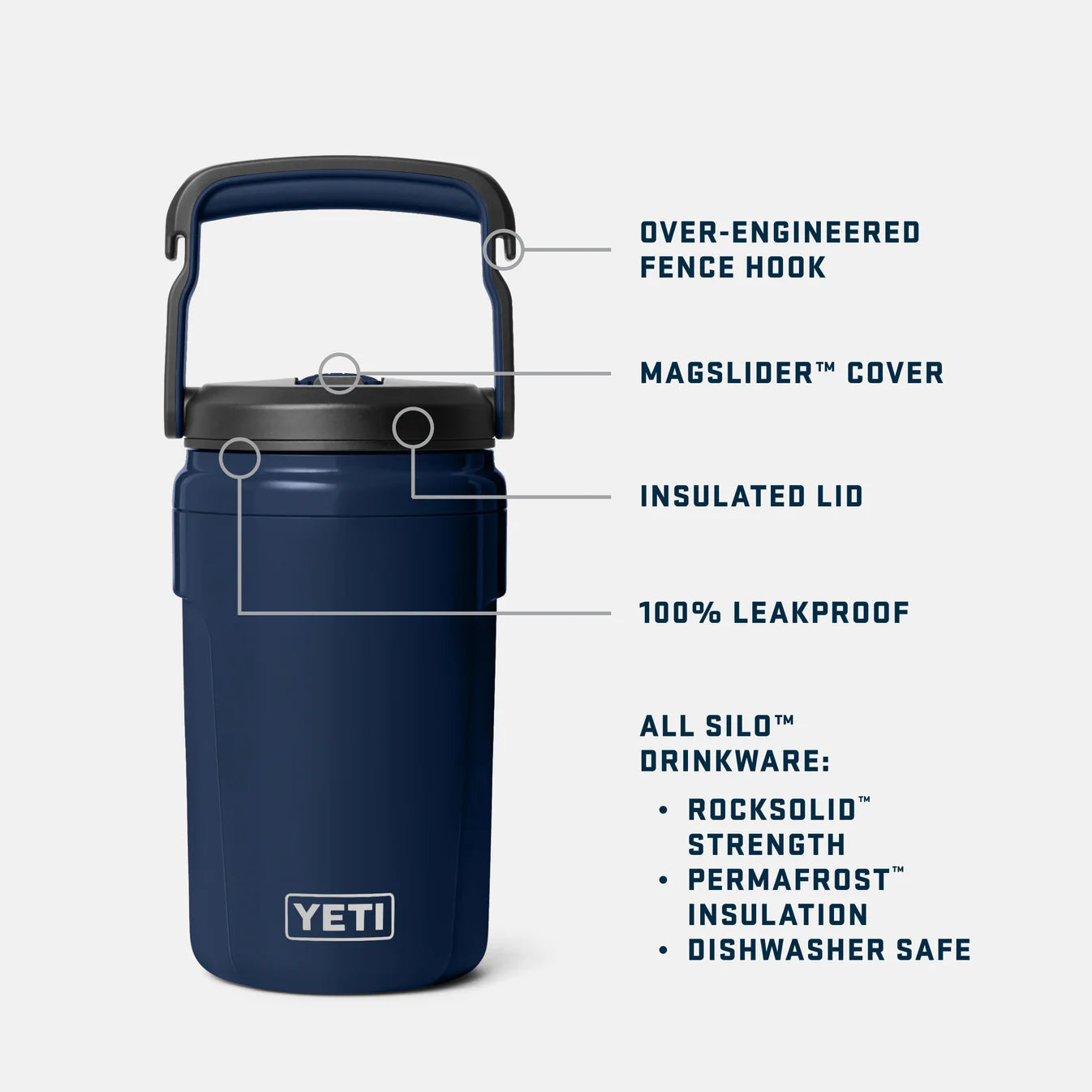 YETI Silo Isolierkanne 1,18l mit MagSlider Trinkhalmdeckel (Straw Cap)
