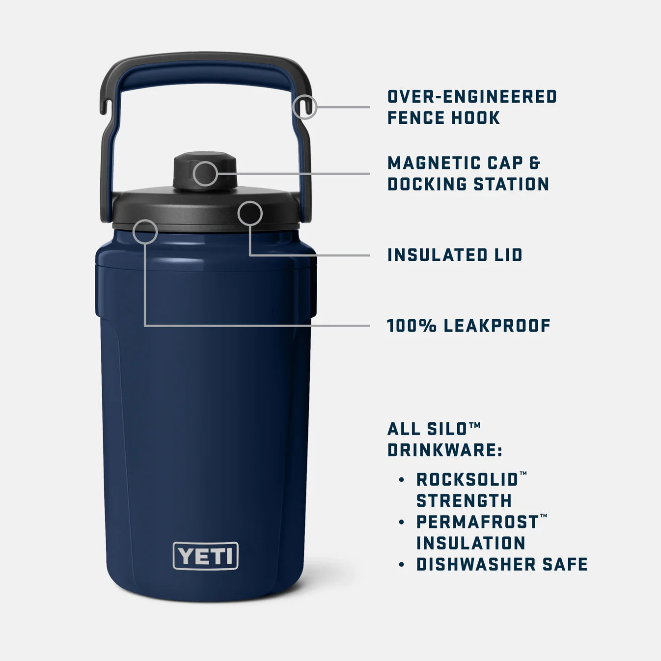 YETI Silo Isolierkanne 1,89l mit MagDock Trinkdeckel
