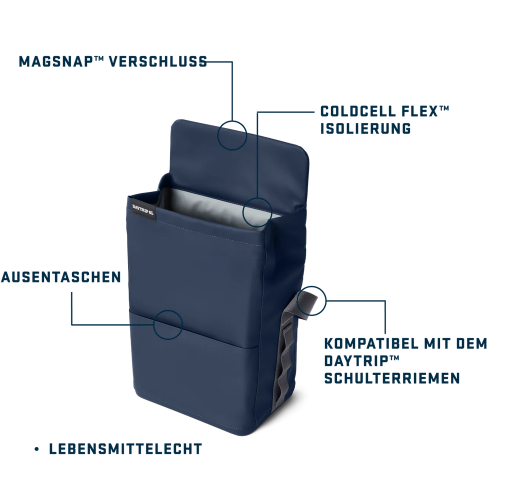 YETI Daytrip 6L Lunchbox