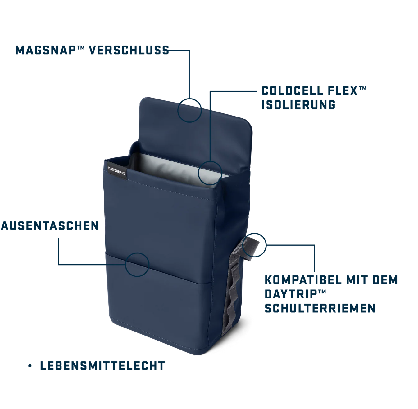 YETI Daytrip 6L Lunchbox