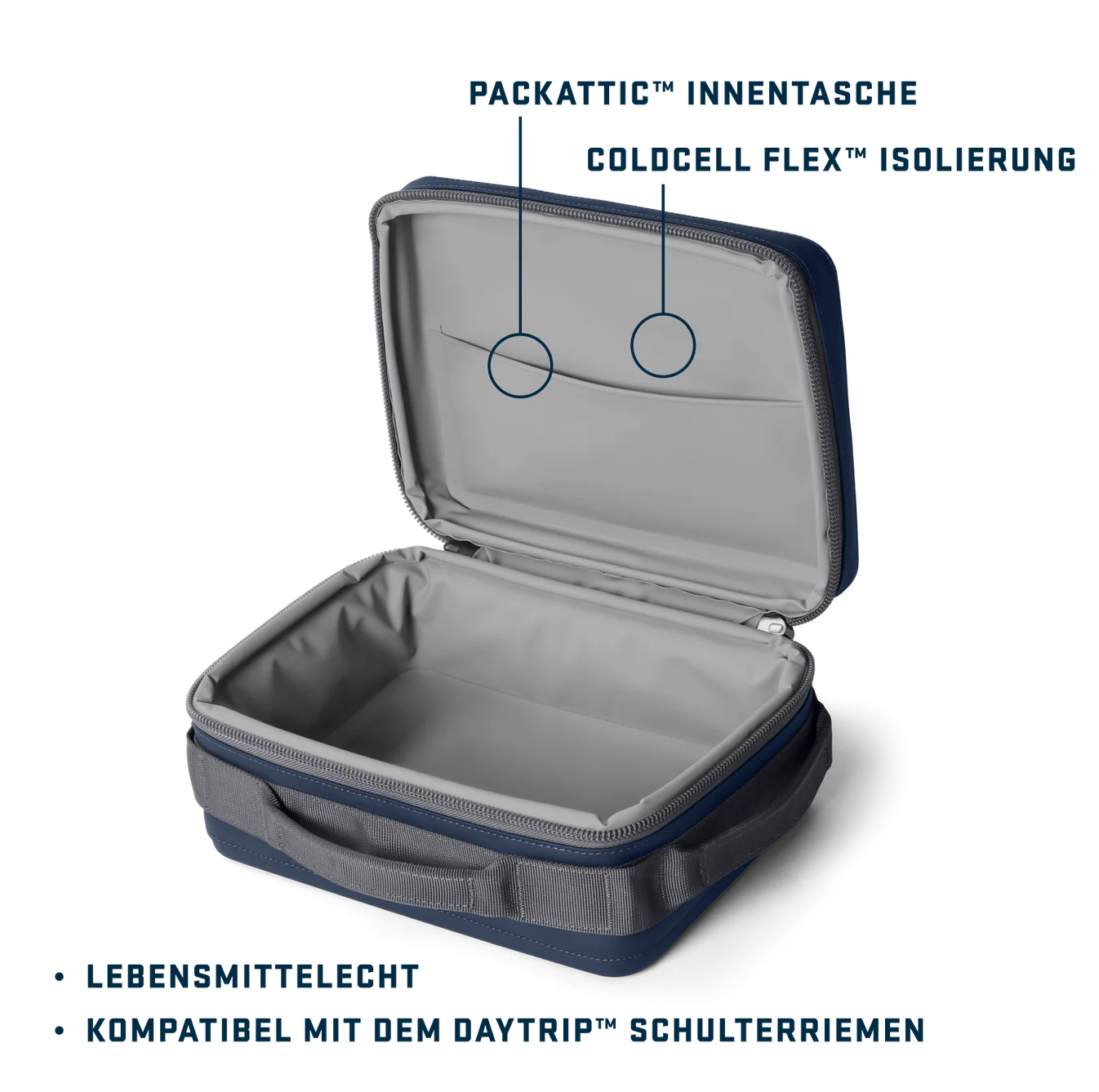 YETI Daytrip 5L Lunchbox