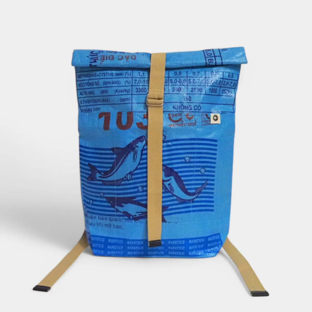 REFISHED BACKPACK Rucksack Blau-Aqua
